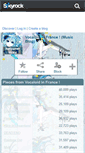 Mobile Screenshot of hatsune-miku.skyrock.com