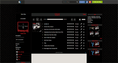 Desktop Screenshot of olkainry-only.skyrock.com