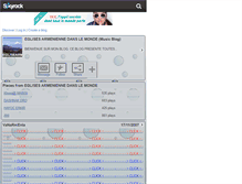 Tablet Screenshot of eglisearmenienne.skyrock.com