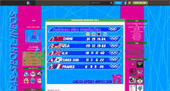 Desktop Screenshot of lucas-sport-infos.skyrock.com